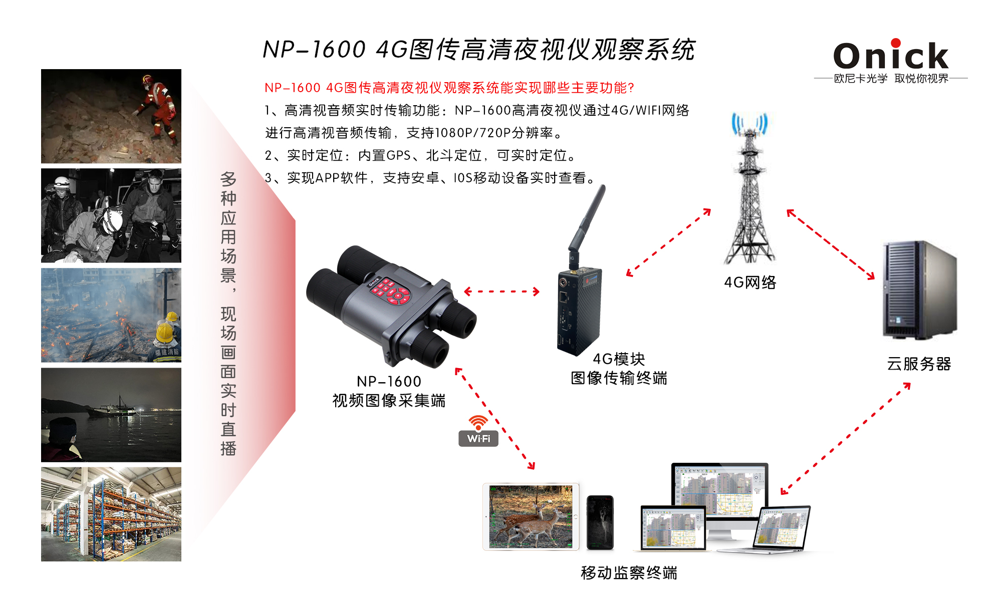 Onick  NP-1600 4G图传高清夜视仪观察系统