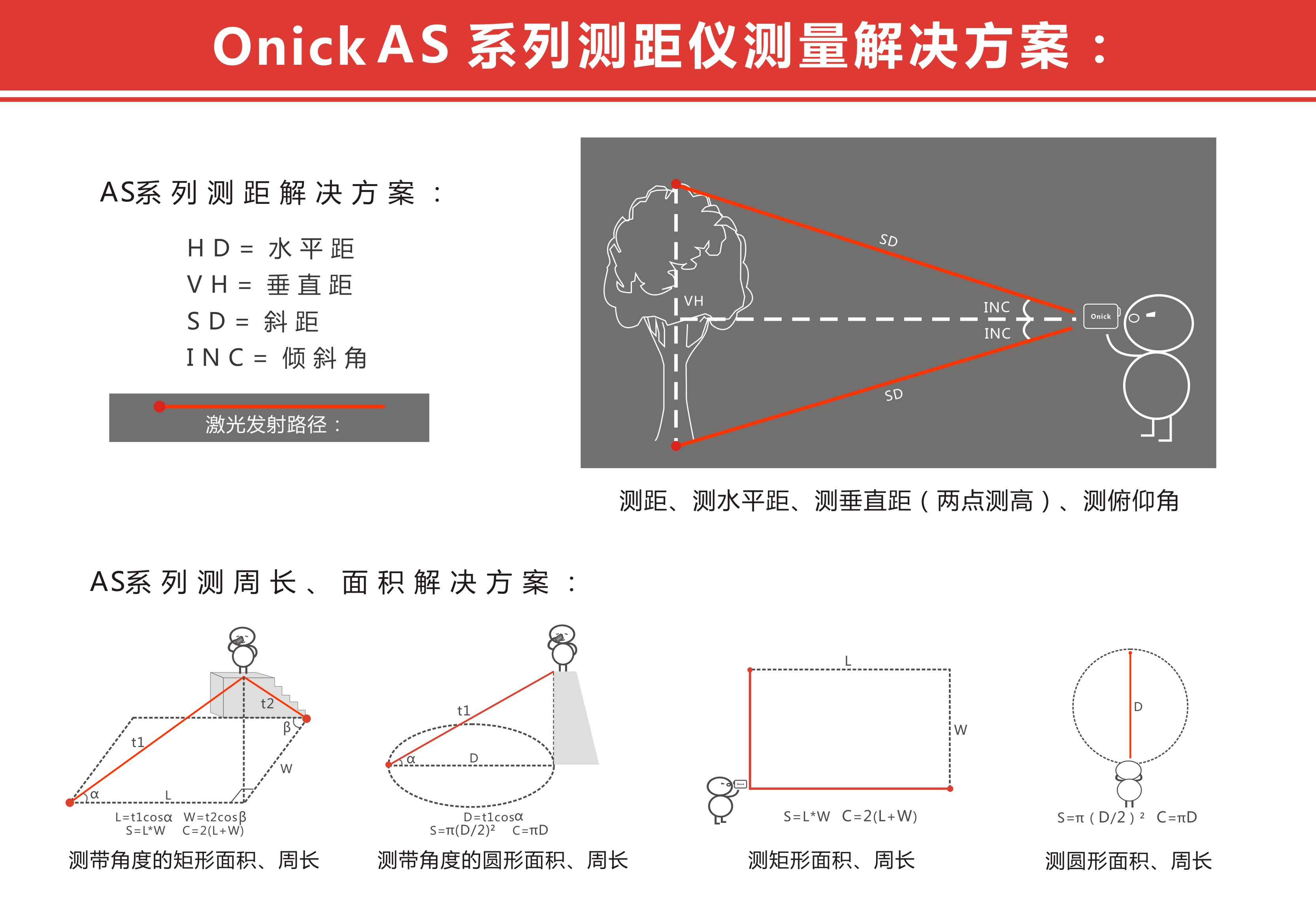 如何选购Onick欧尼卡激光测距仪？